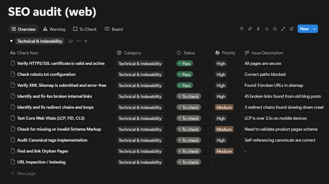 Matrikas — technical SEO audit